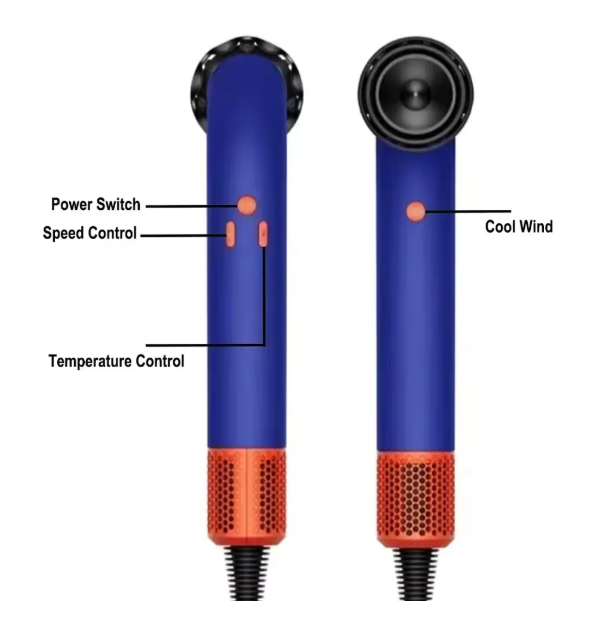 Super Ionic Hair Dryer ©