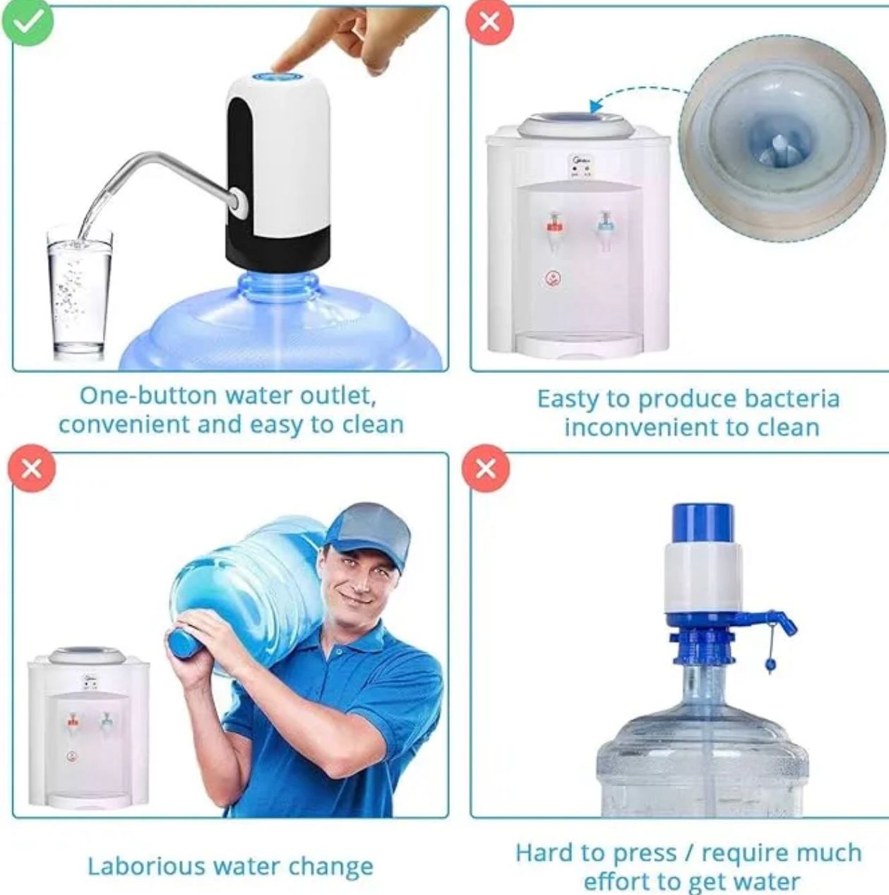 Automatic Water Dispenser Bottle Pump – Rechargeable &amp; Smart Touch Control